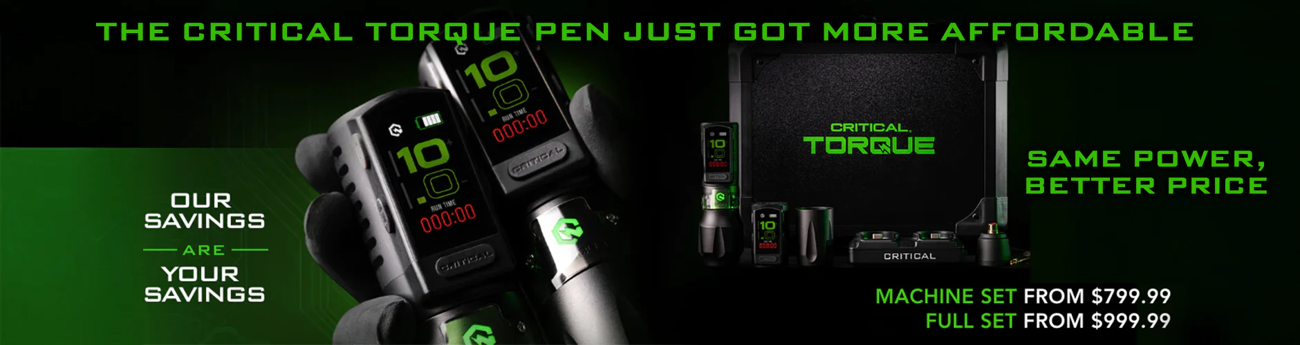 Master Your Craft With Precision